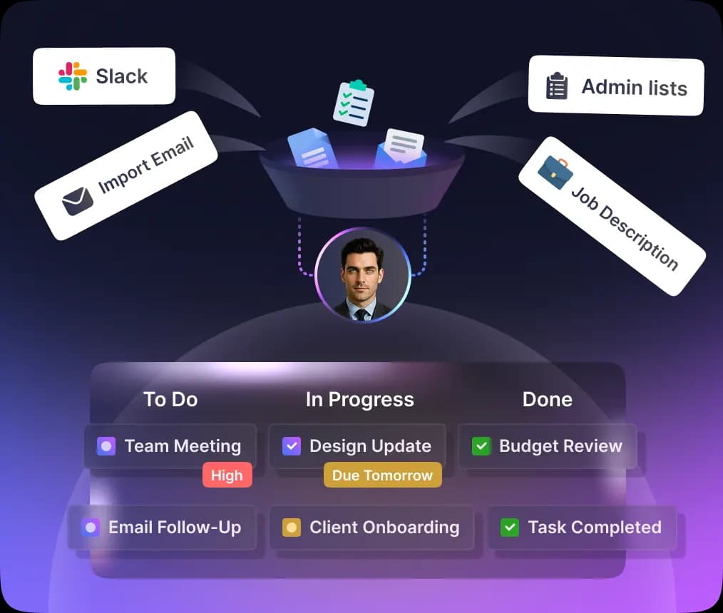 Centralized Workforce Dashboard