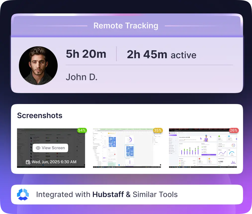 Focus Work & App Productivity Analysis
