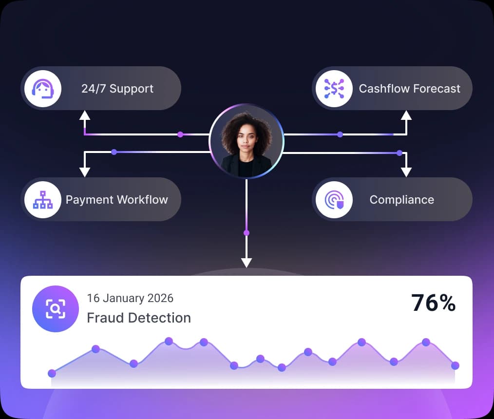 Financial Intelligence That Matters