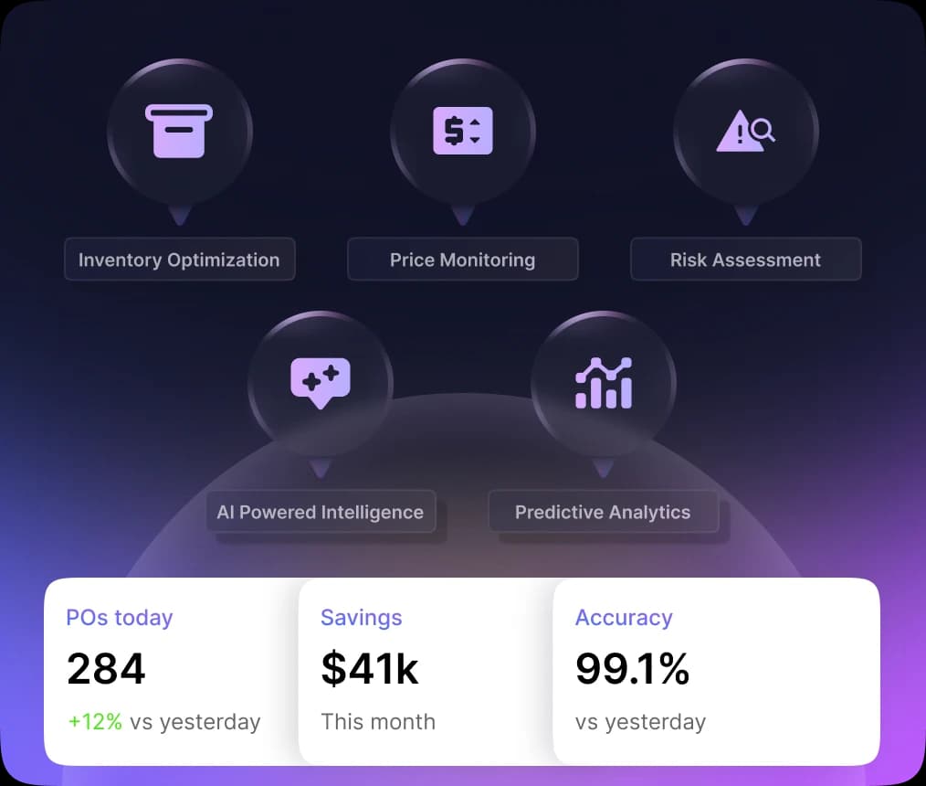 AI Inventory Intelligence