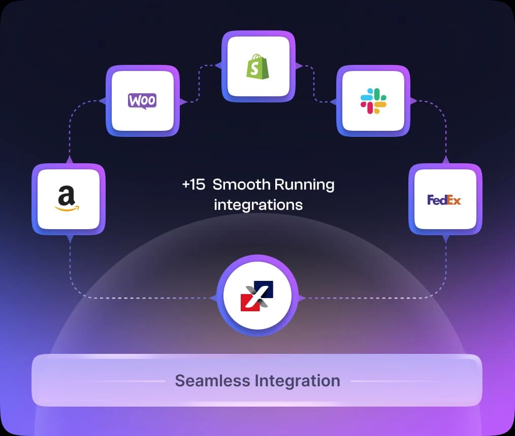 Seamless Procurement Operations
