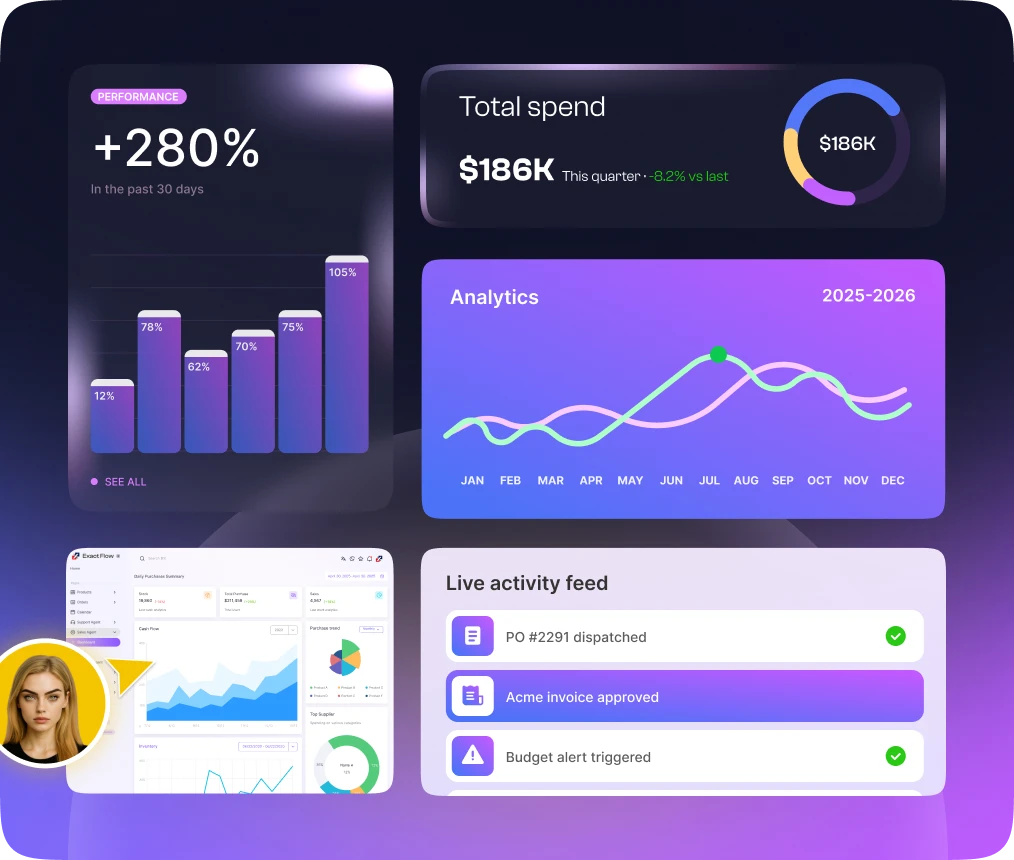 Smart Procurement Analytics