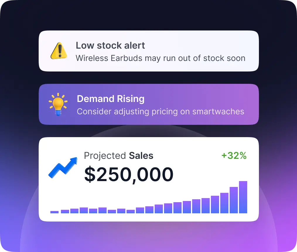 Marketplace Sales Analysis