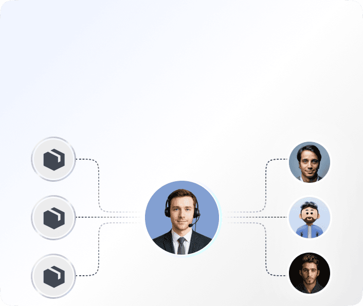 Connected support environment routing diagram