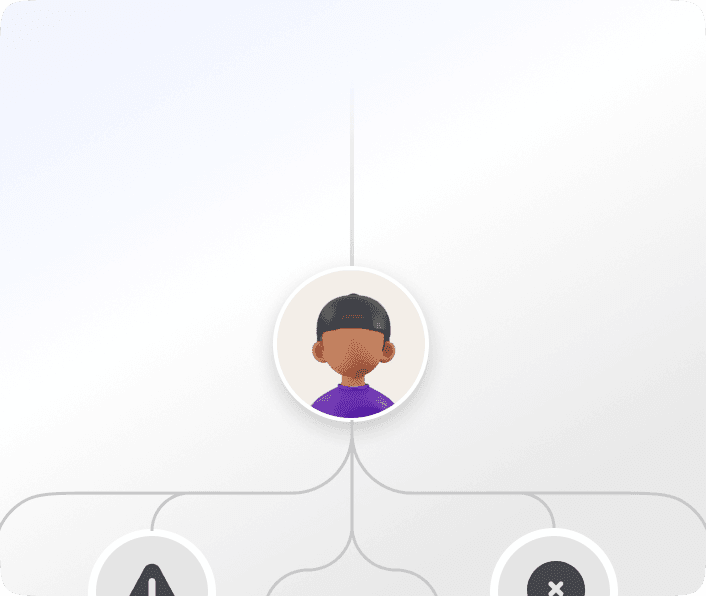 Team member performance assignment tree