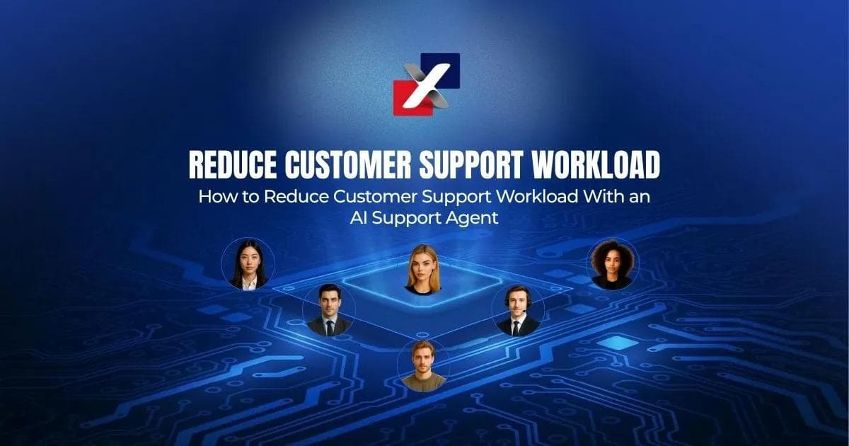 AI customer support ecommerce banner showing support agents connected to an AI system to reduce workload
