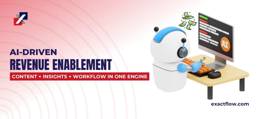 ai driven revenue enablement workflow illustration